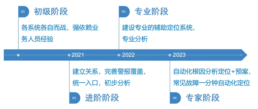 澳门王中王100%期期中，详细解答、深度解答解释落实