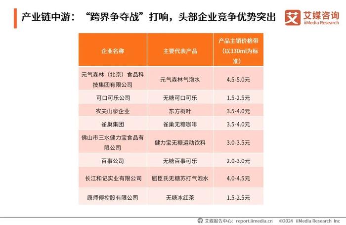2025澳彩免费资料大全详细解答、精准解答解释落实