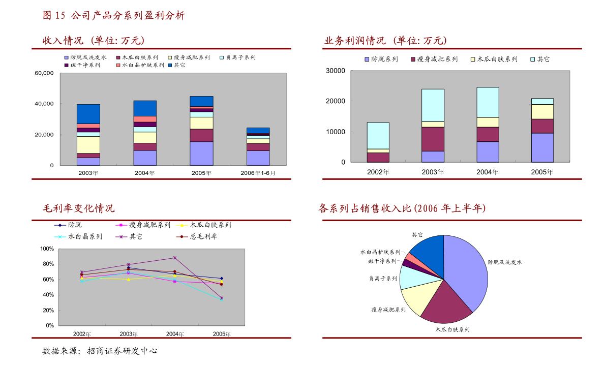 新澳门和香港2025正版资料免费公开，全面释义、定量解答解释落实