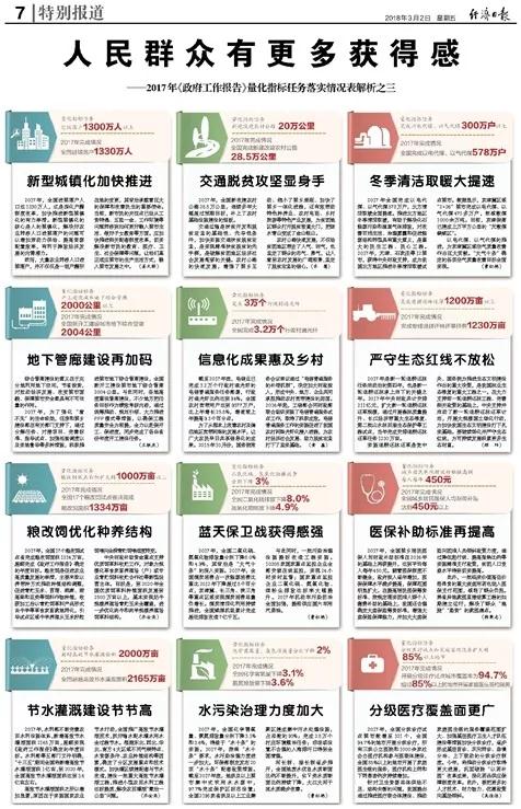2025新澳开奖资料仔细释义、解释与落实、详细解答解释落实